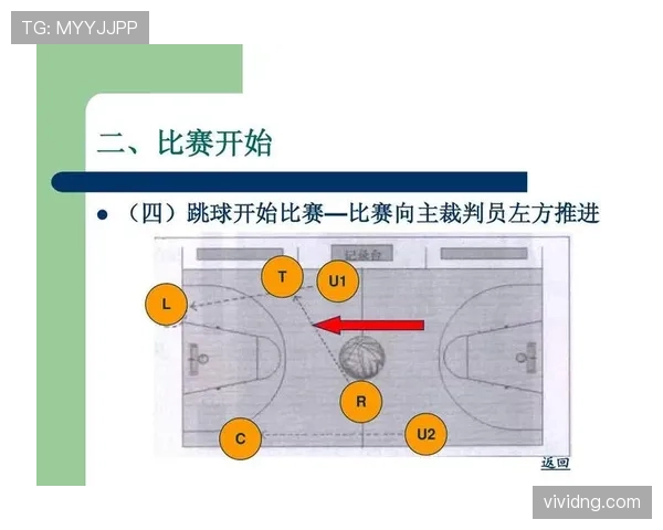 【篮球新视角】带你读懂球权交替规则的真正含义与裁判执行细节