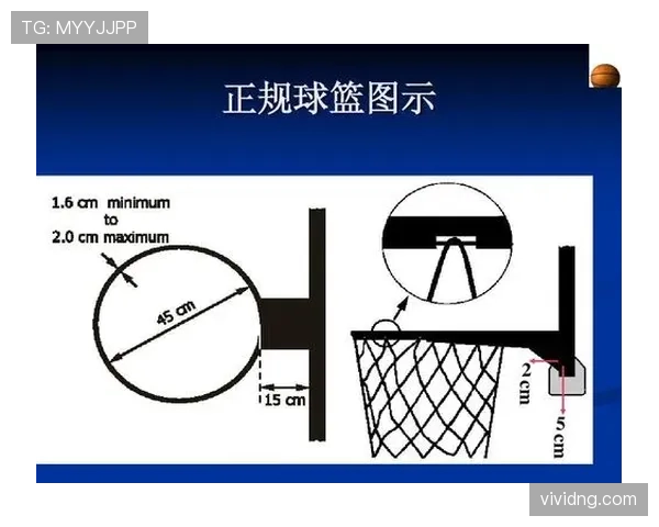 如何从裁判视角理解篮球最后一投判定规则的执行标准与依据
