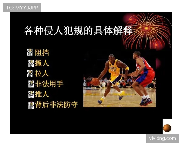 快速读懂篮球规则：防守犯规到底怎么判？