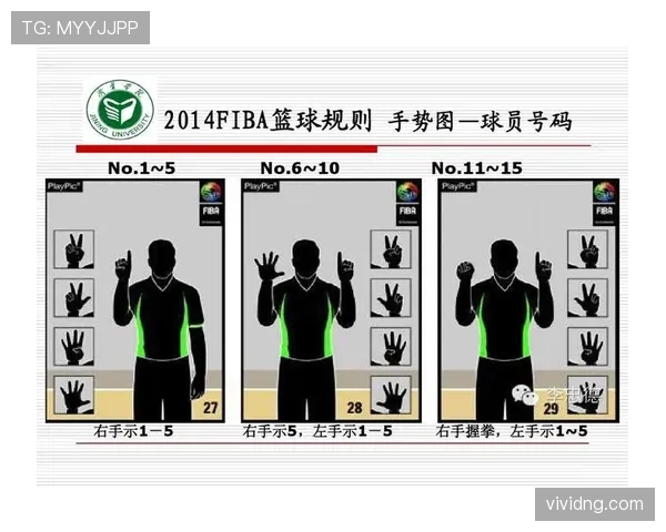 篮球规则中身体接触容忍度的具体界定与裁判判罚标准解析