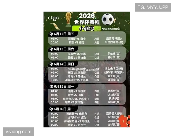 2026世界杯小组赛末轮赢球一定出线吗