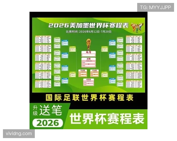 2026世界杯最新赛制出线规则